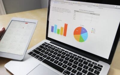 Affiliate Marketing Content Schrijven – 6 Belangrijke Onthullingen