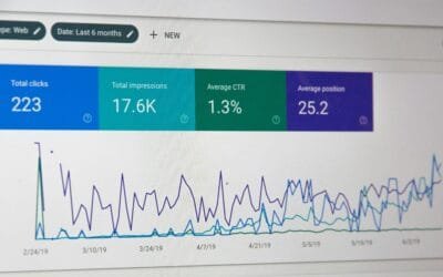 Hoe Kan Ik Me Onderscheiden In De Affiliate Marketing Markt?