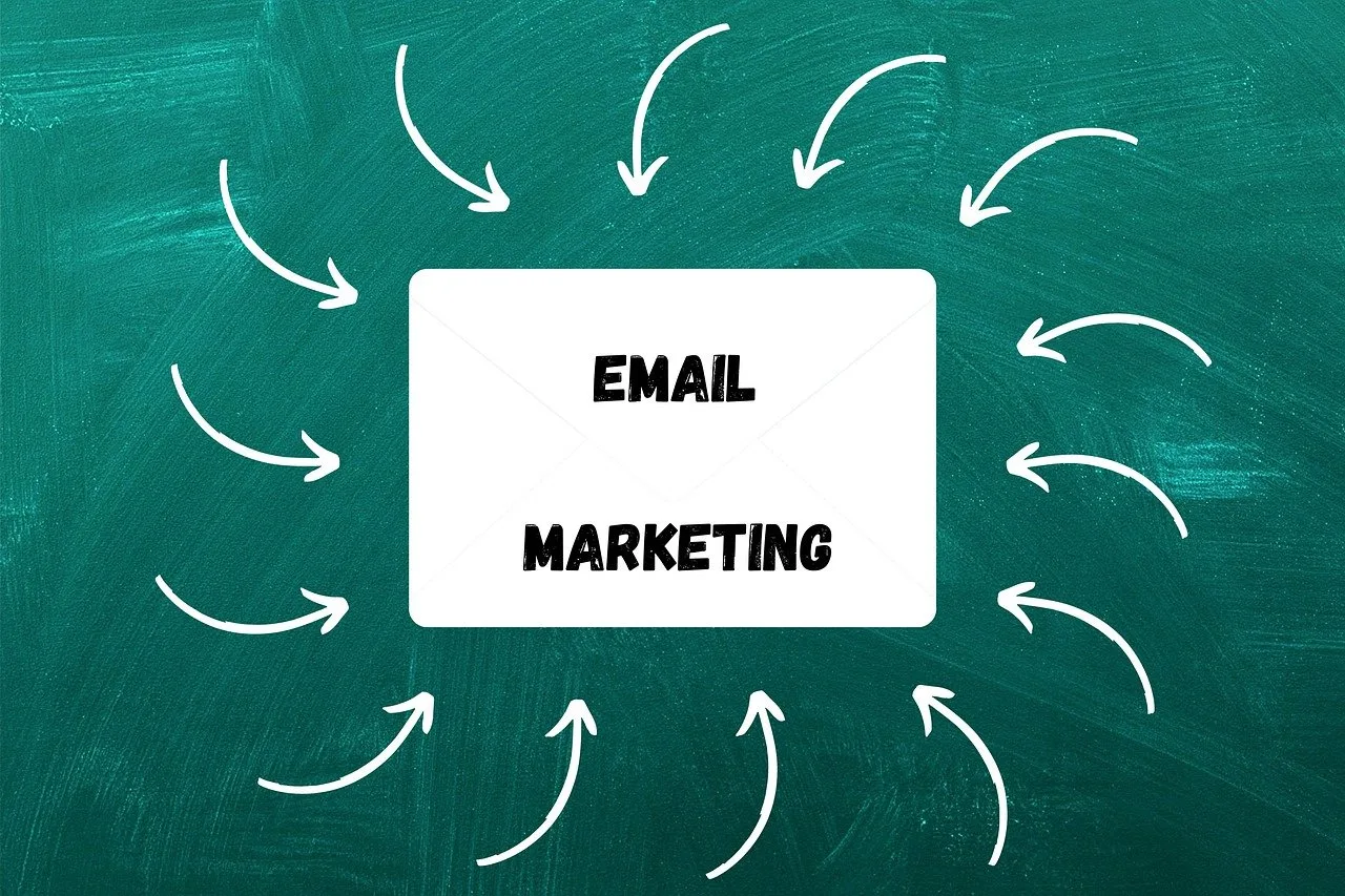 Wat Kost E-mail Marketing?